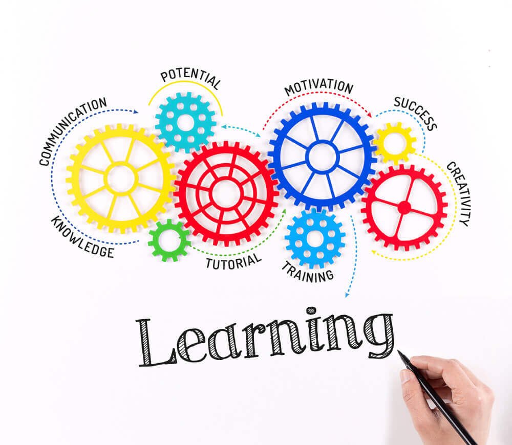 processo-de-aprendizagem-fatores-influenciadores